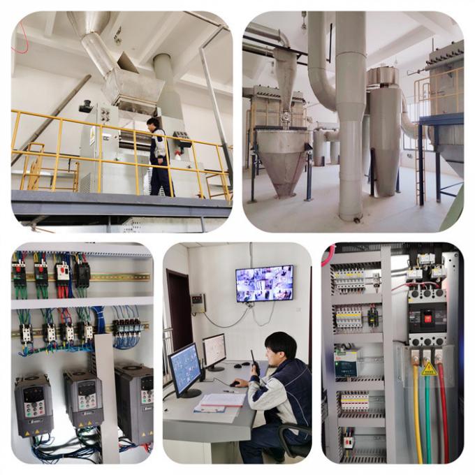 Suzhou Synerguar Hydrocolloid Technologies Co.ltd. Factory Tour